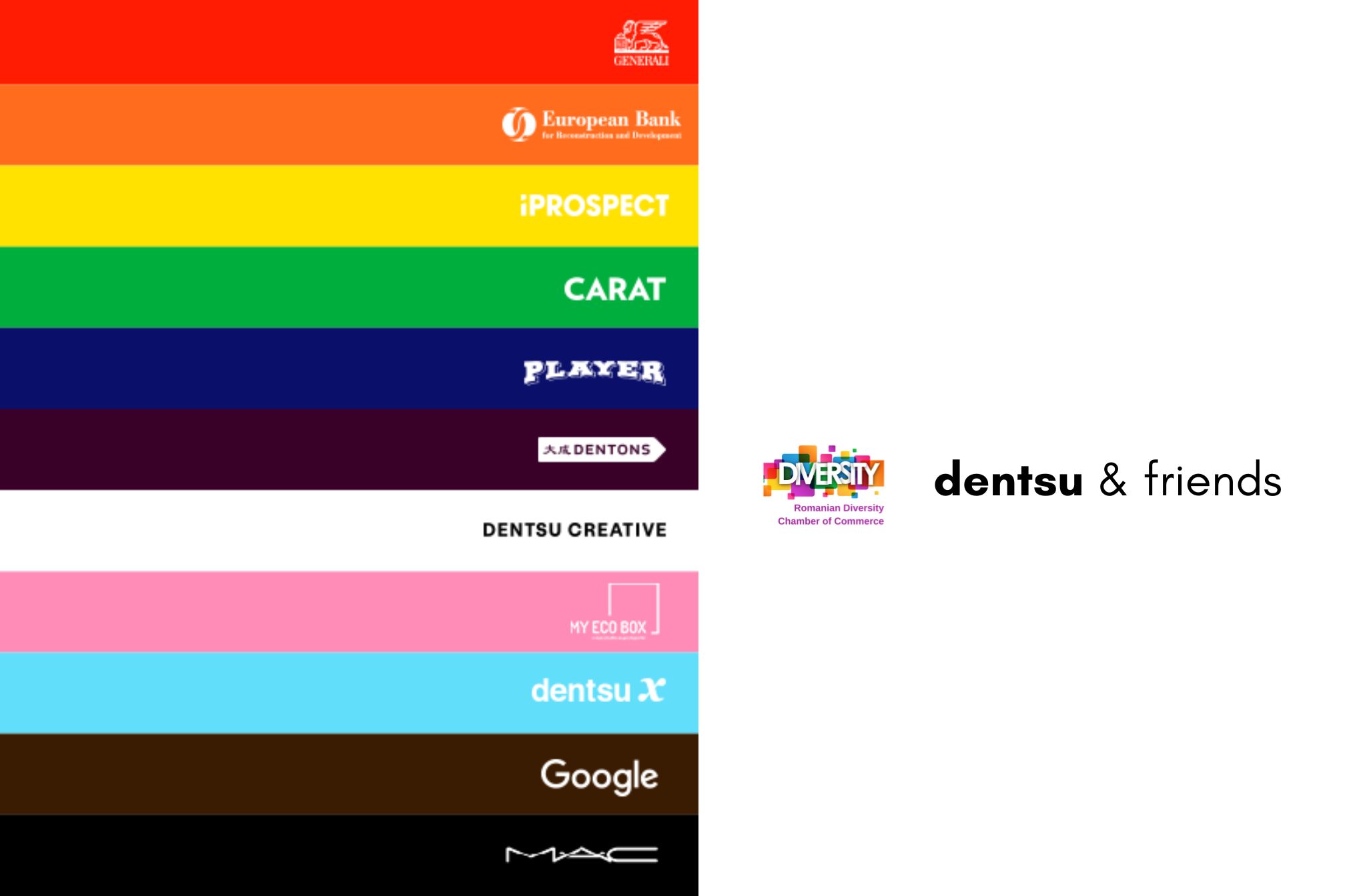 The Romanian Diversity Chamber of Commerce & Dentsu Romania Unite to Support Minority Rights